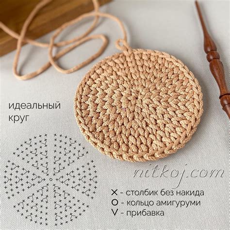 Инструкция по вязанию идеального круга крючком