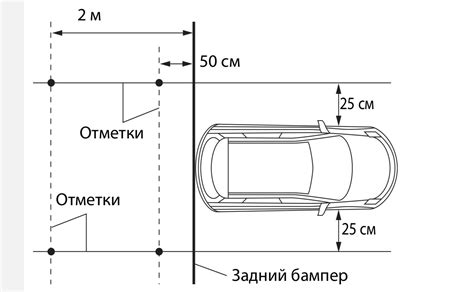 Инструкция по настройке парковочных линий