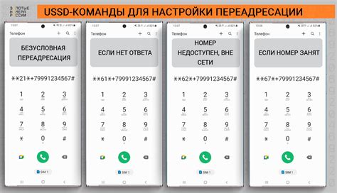 Инструкция по настройке фильтра звонков на телефоне