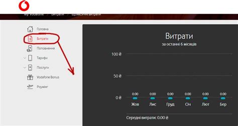 Инструкция по поиску раздела "Детализация звонков"