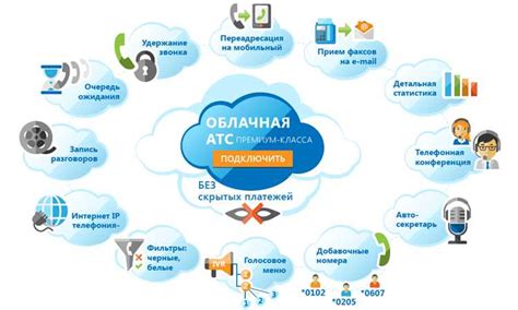 Интеграция домашней электроники
