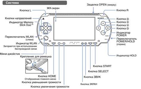 Информация о наличии альтернативных источников питания для PSP 1008