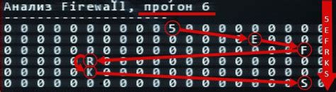 Использование базовых команд