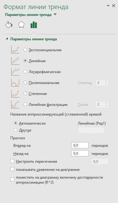 Использование линий в Excel