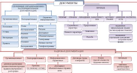Использование русской документации VIM для улучшения работы