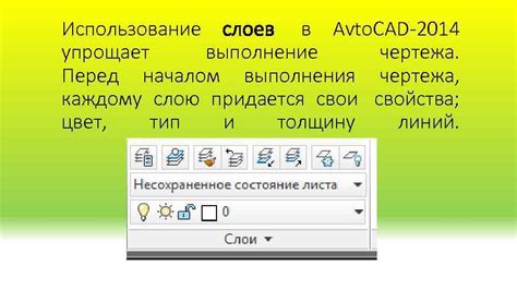 Использование слоев
