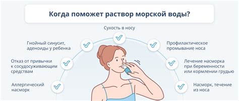 Использование солевого раствора для промывания горла