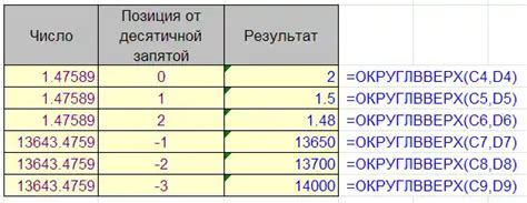 Использование функции "Зеркальное отображение"