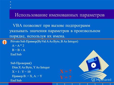 Использование функции re.sub()