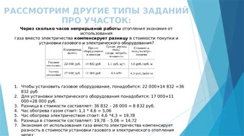 Использование электричества в квартире вместо газа