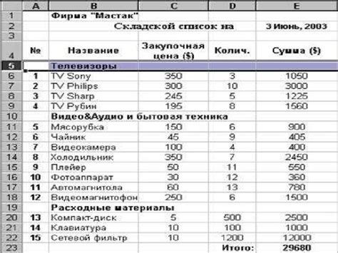 Используйте встроенные функции ускорения