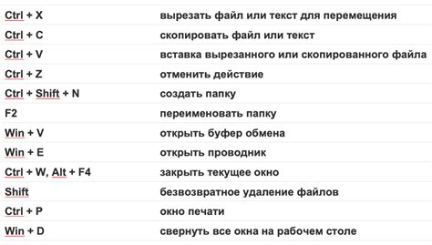 Используя сочетание клавиш "Ctrl + D"