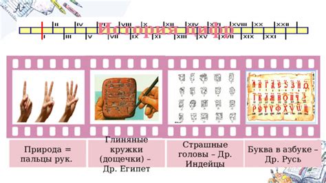 История развития рисования цифр. Как рисование чисел стало искусством