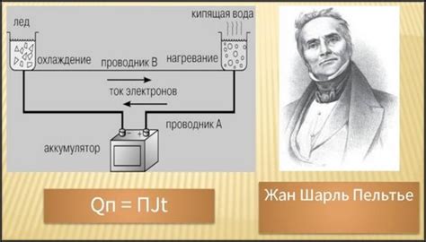 Источник питания для эффекта Пельтье