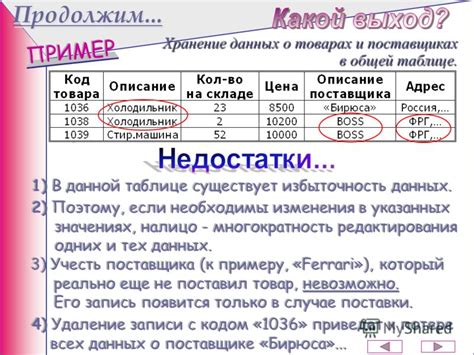 Какие данные могут быть потеряны при удалении таблицы