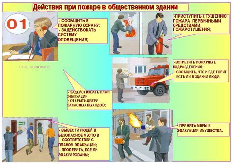 Какие действия предпринять при обнаружении взлома