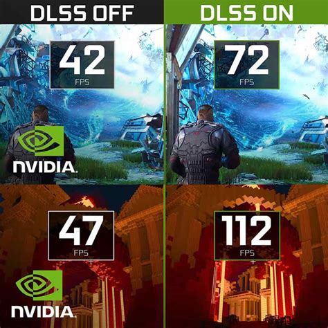 Какие модели видеокарт Nvidia поддерживают DLSS