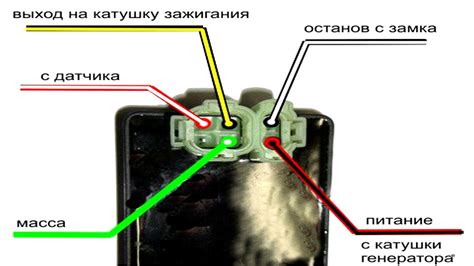 Как активировать скутер