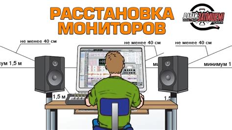 Как включить студийные мониторы перед работой