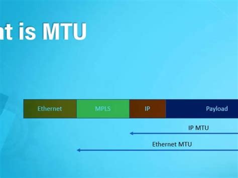 Как выбрать оптимальное значение MTU