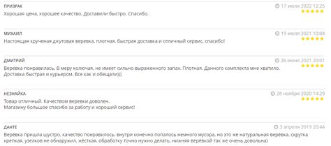 Как выбрать схему для шибари