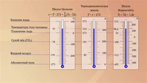 Как добиться оптимальной температуры