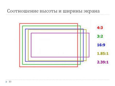 Как использовать онлайн-калькуляторы для определения соотношения сторон пикселей