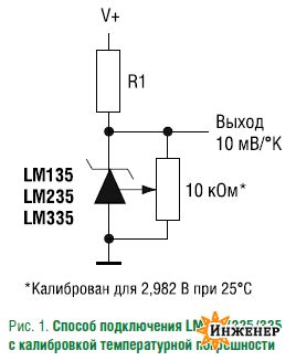 Как настроить датчик температуры: советы и инструкция