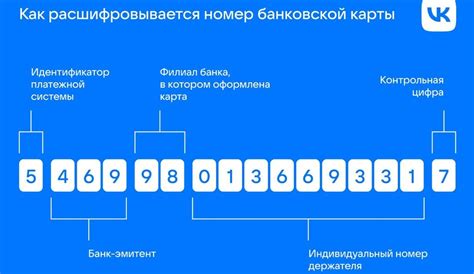 Как определить банк по номеру счета физического лица