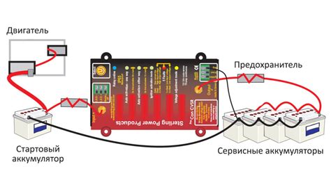 Как отключить зарядное устройство после зарядки аккумулятора