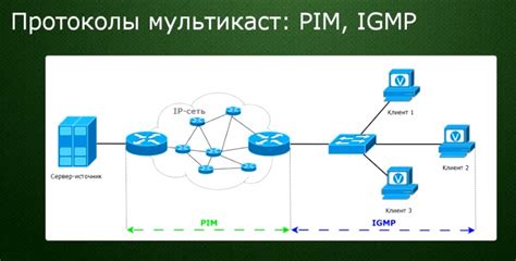 Как отключить многоадресный трафик Keenetic