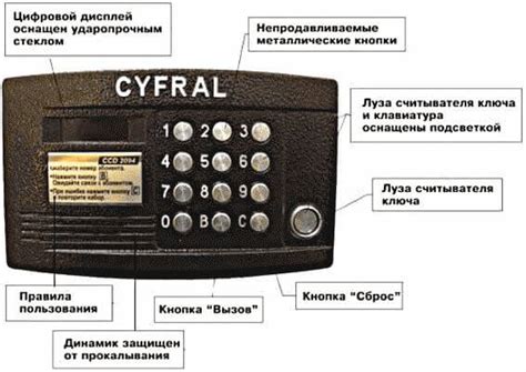 Как открыть домофон без ключа cyfral ccd 2094 коды