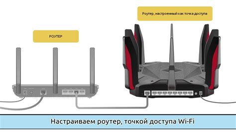 Как подключить Wi-Fi на 2.4 гигагерц: шаги