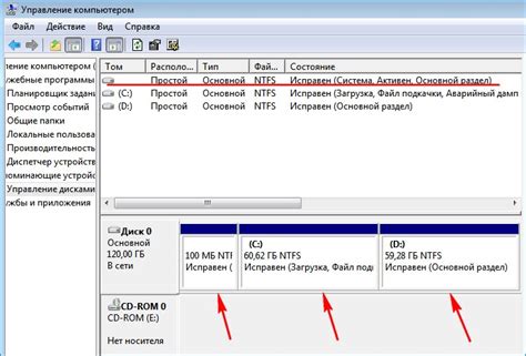 Как происходит загрузка ОС с помощью ROM