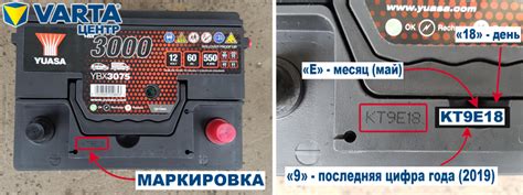 Как расшифровать код аккумулятора Ниссан