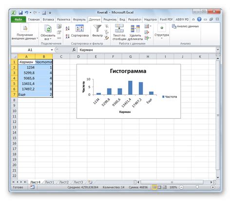 Как реализовать гистограмму в Excel