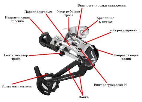 Как установить скорости на велосипеде с 7 скоростями Stels Navigator