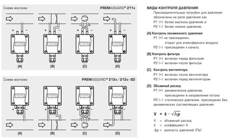 Калибровка датчика для точной информации