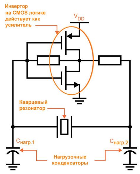 Кварцевый генератор: принципы и работа