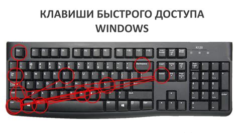 Клавиша Windows + X
