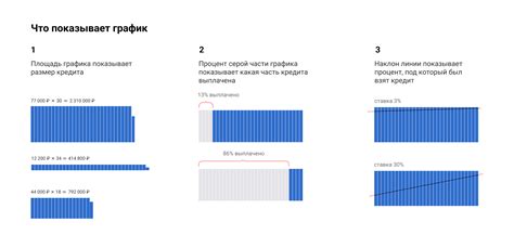 Ключевые параметры CCD 20