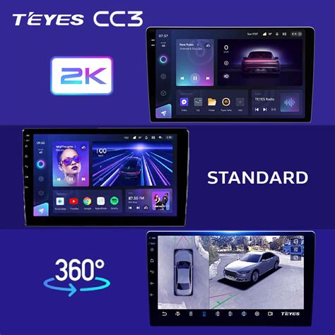 Компатибельность мобильных устройств с Android Auto на Teyes