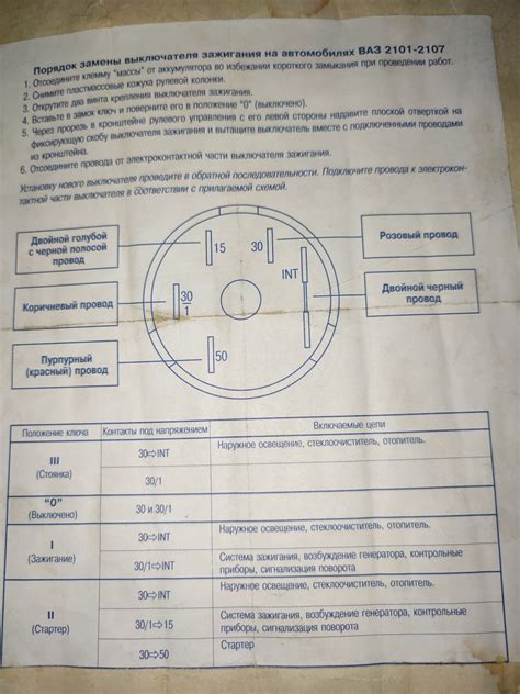 Компоненты замка на ВАЗ 2107