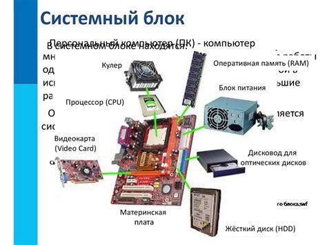 Конструкция и основные компоненты