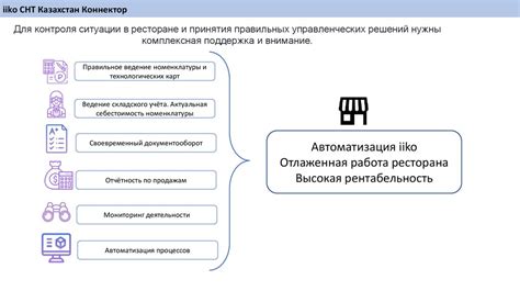 Контроль ситуации