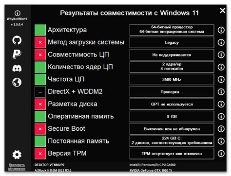 Конфигурация Дионис межсетевого экрана