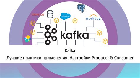 Лучшие практики настройки переходов на статьи