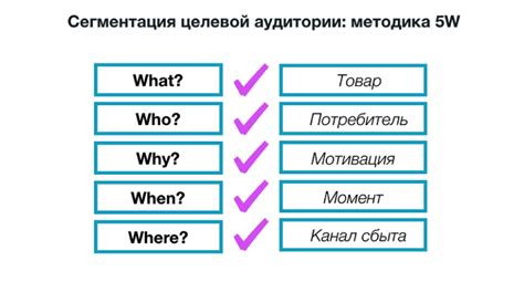 Методика сегментов