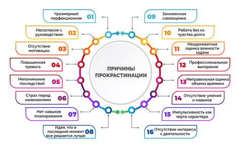 Методы борьбы с крио недомоганием