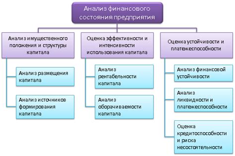 Методы для улучшения состояния максиллы